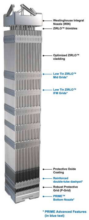 Westinghouse Prime Features