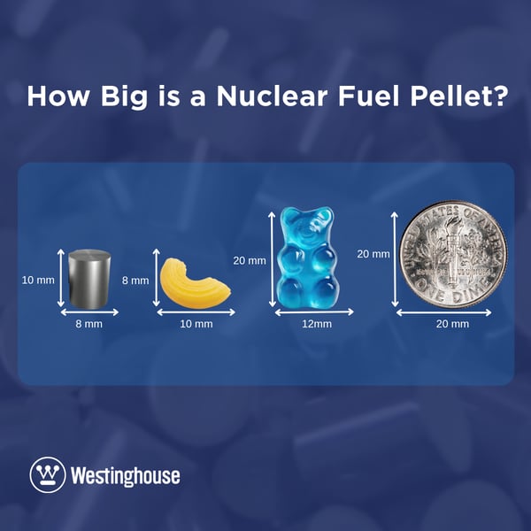 Pellet infographic (2)