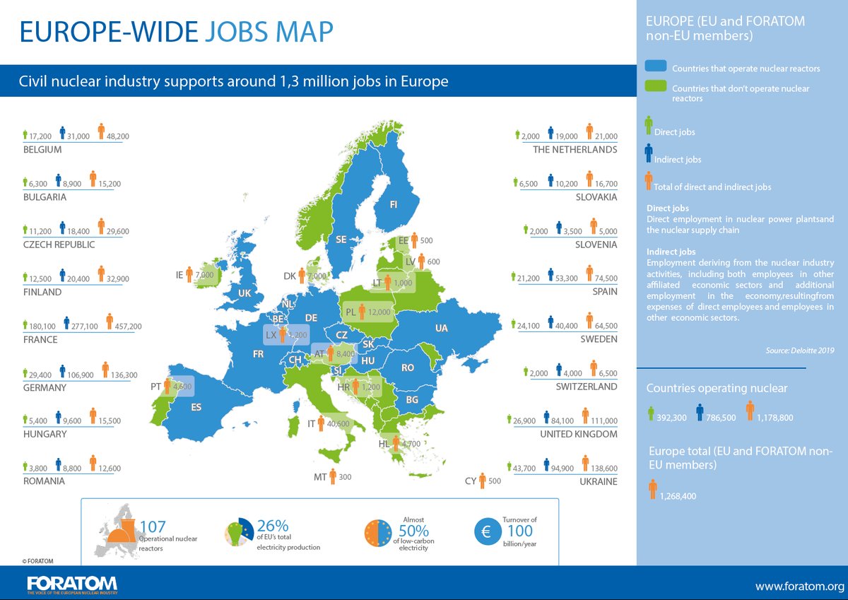 EUROPE-WIDE-JOBS-MAP_FORATOM