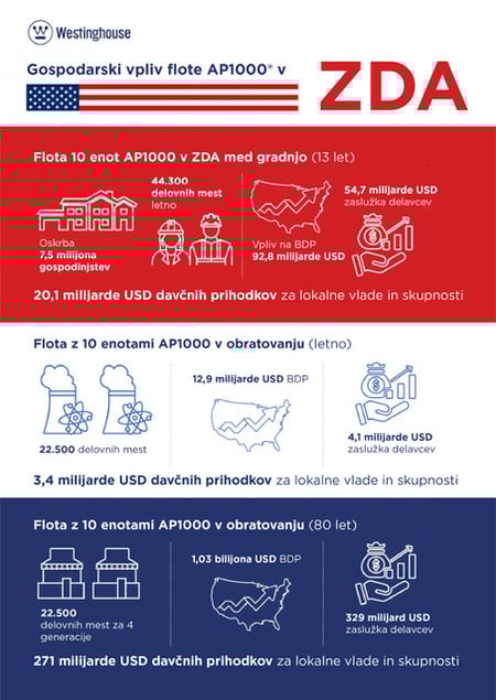 10-Pack PwC Report Infographic.1.jpg-01