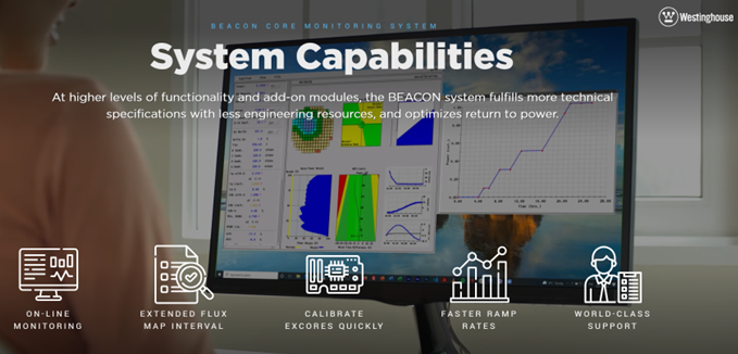 Supporting Energy Security in Eastern Europe: How Our Reactor Core Monitoring System Enhances Plant Operations for VVER Fuel Customers